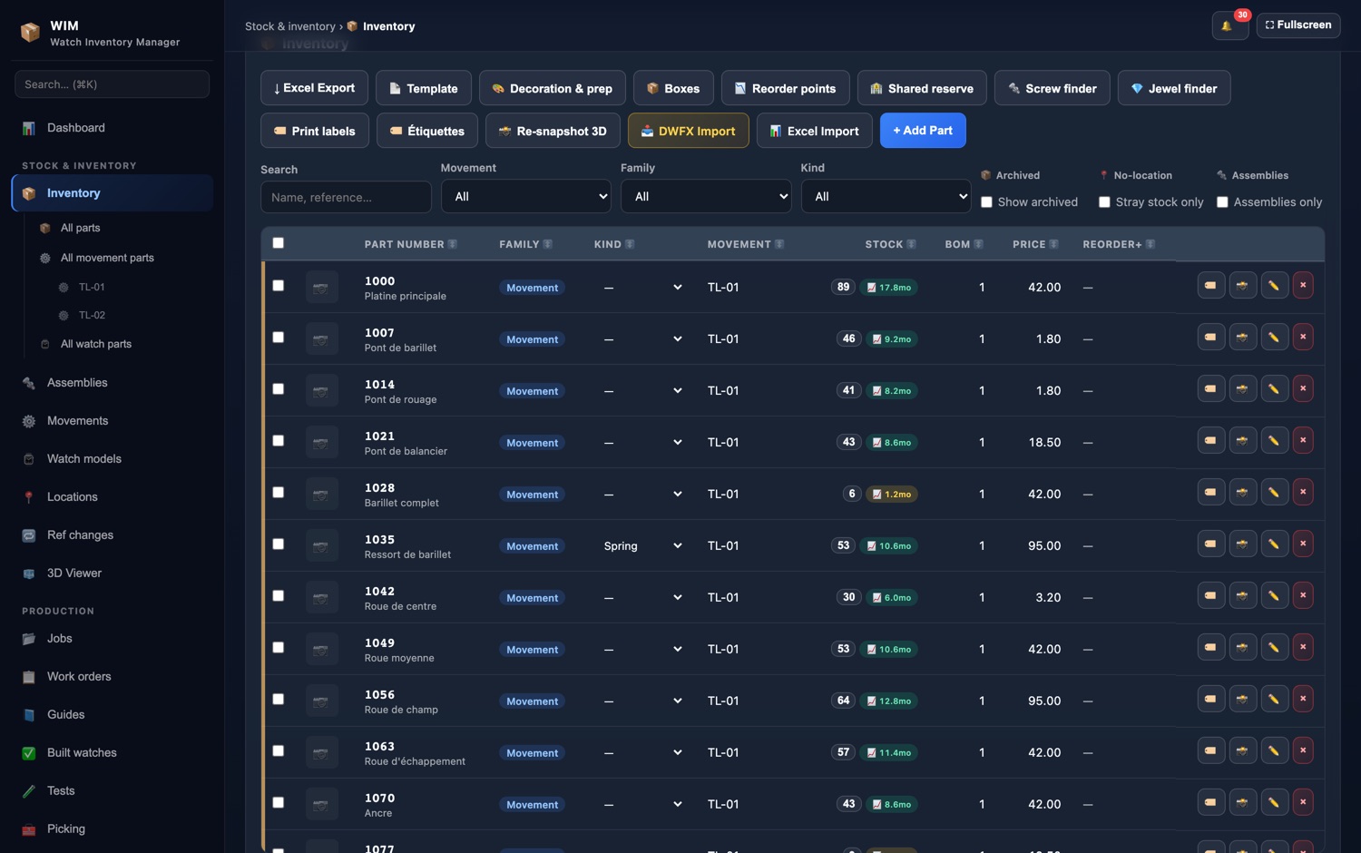 Nomenclature d'un calibre dans WIM, avec le stock et les mois de couverture par pièce